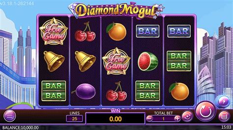 Merasakan Sensasi Game Dengan RTP Slot Tertinggi Di Dunia